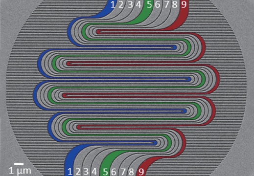 光子數(shù)分辨/多像素器件