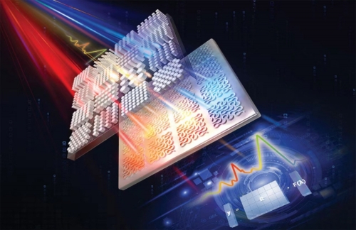 其他應(yīng)用領(lǐng)域